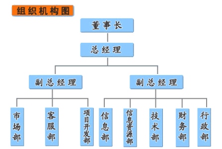 &#20048;&#31454;&#23448;&#32593;&#45;&#20048;&#31454;&#40;&#20013;&#22269;&#41;&#19968;&#31449;&#24335;&#20307;&#32946;&#26381;&#21153;